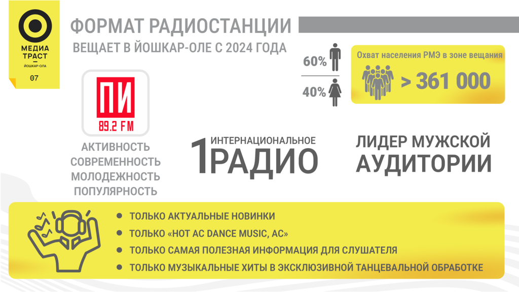 Скриншот 17.07.26_16.49.12.png Скриншот 17.07.26_16.49.12.png